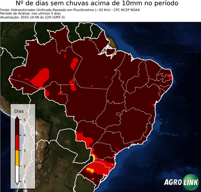 5 dias