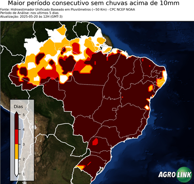 5 dias