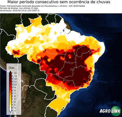 15 dias