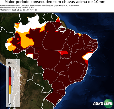 5 dias