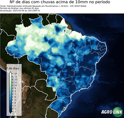 45 dias