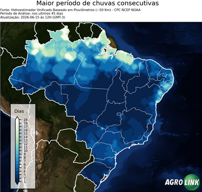 45 dias