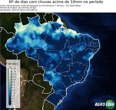 30 dias