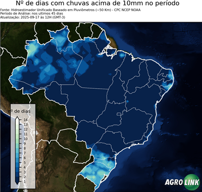 45 dias