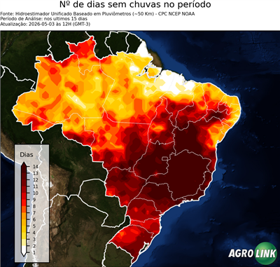 15 dias
