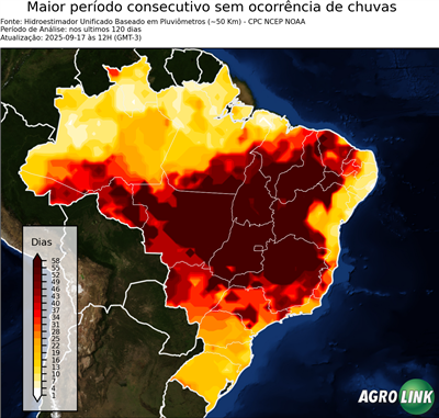 120 dias