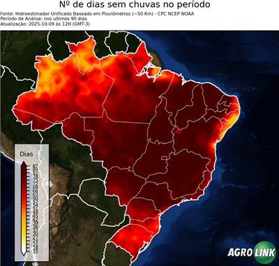 90 dias