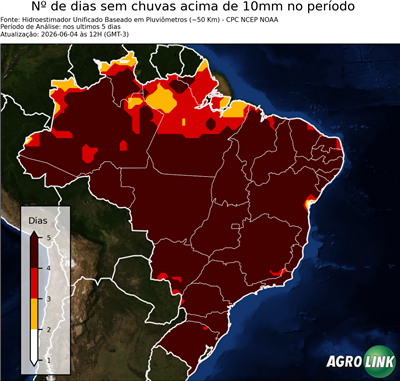 5 dias