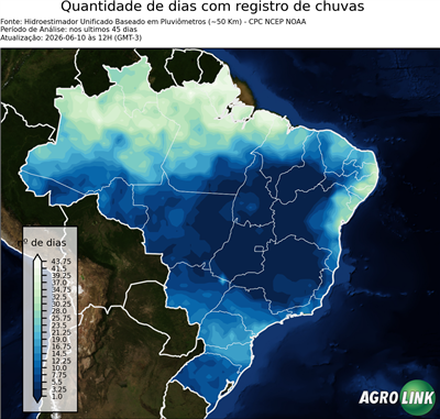 45 dias