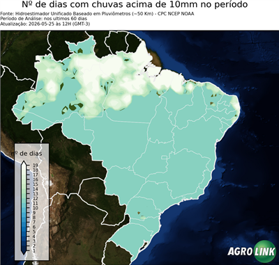 60 dias