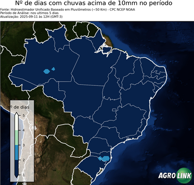 5 dias