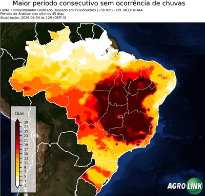 45 dias