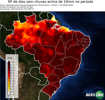 45 dias