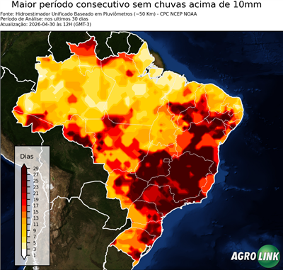 30 dias