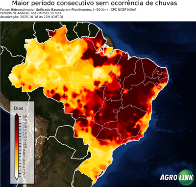 30 dias