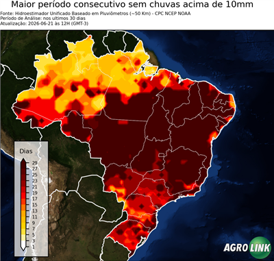 30 dias