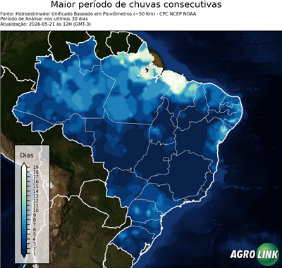 30 dias