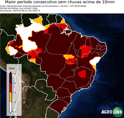 5 dias