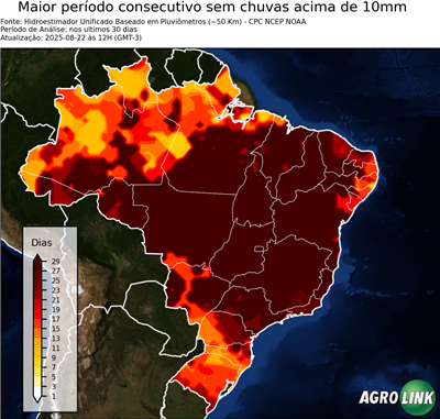 30 dias