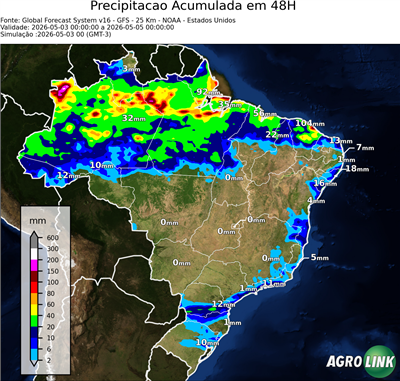 48 horas