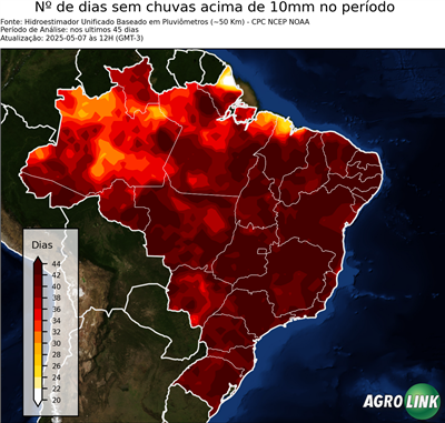 45 dias