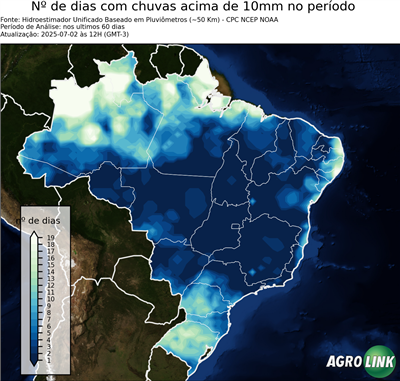 60 dias
