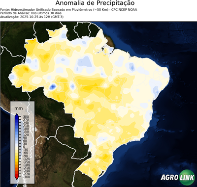 30 dias