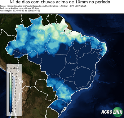30 dias