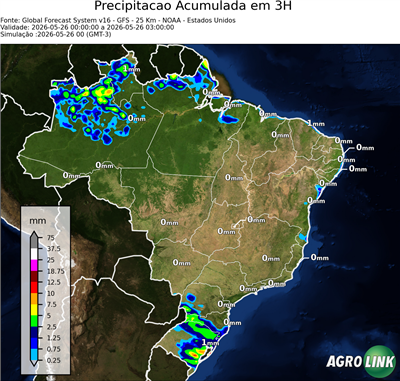 3 horas