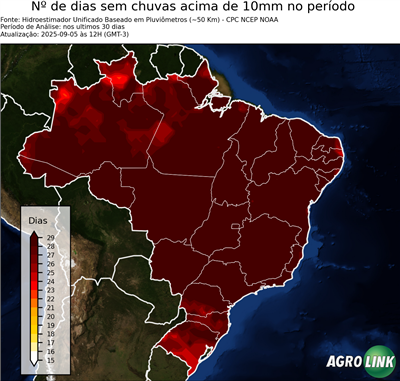 30 dias