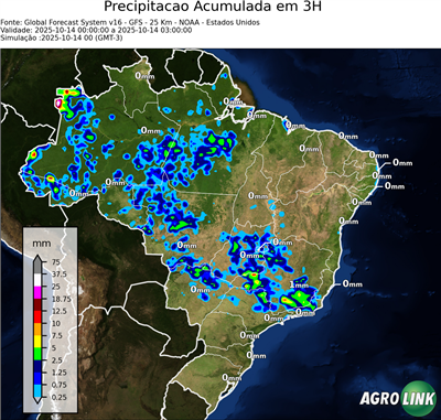 3 horas