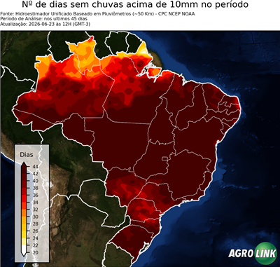 45 dias