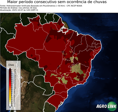 30 dias
