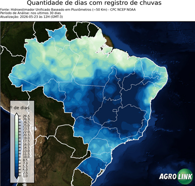 30 dias