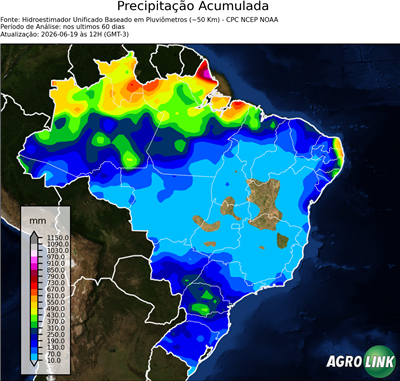 60 dias