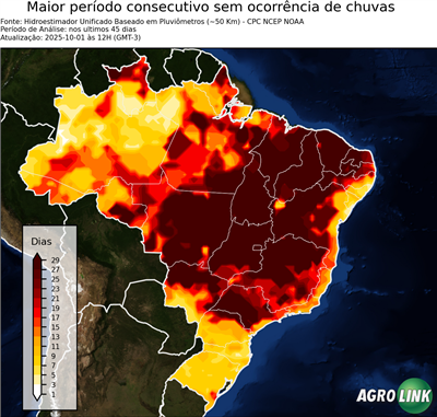 45 dias