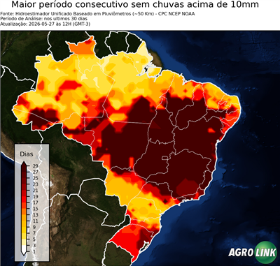 30 dias