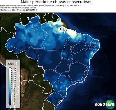 30 dias