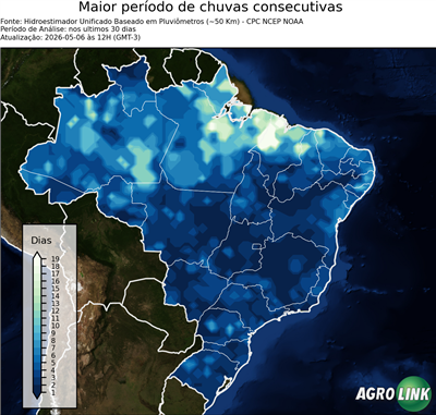 30 dias