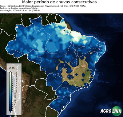 30 dias
