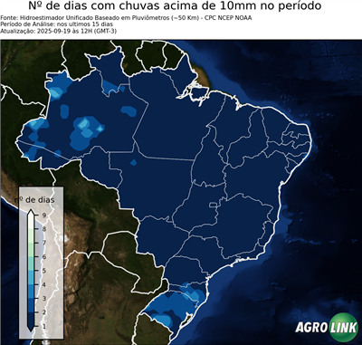 15 dias
