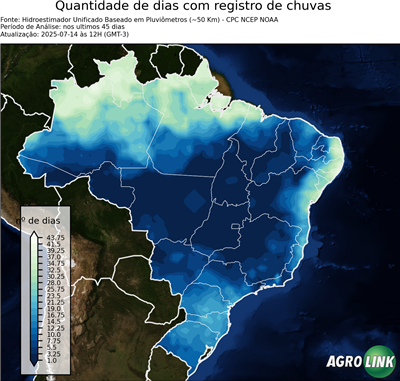 45 dias