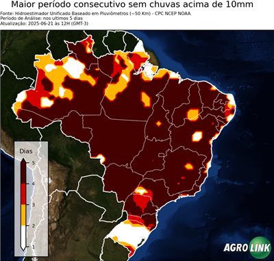 5 dias