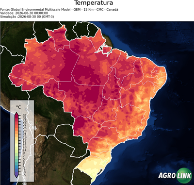 Agora