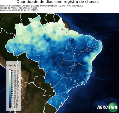 45 dias