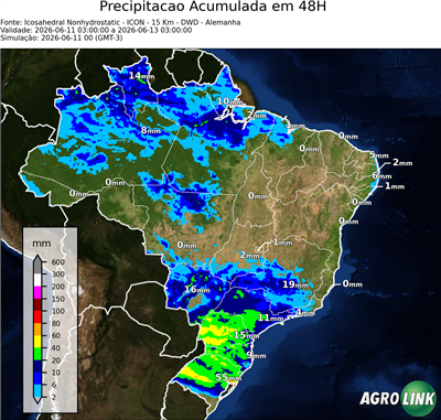 48 horas