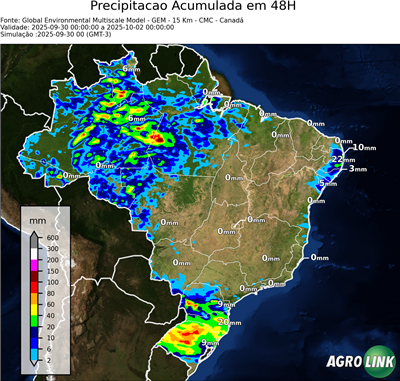 48 horas