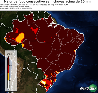 5 dias