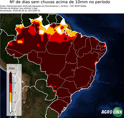 5 dias