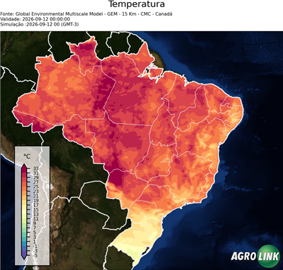 Agora
